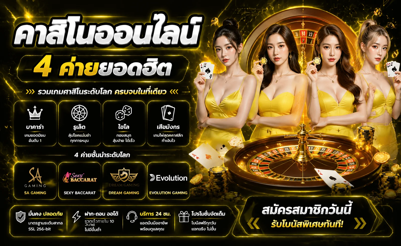 คาสิโนสดออนไลน์ PD555 บาคาร่า รูเล็ต ไฮโลครบทุกโต๊ะ